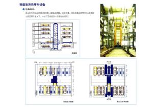 機(jī)械停車(chē)設(shè)備在使用中的應(yīng)急措施